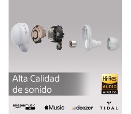 Auriculares Bluetooth TWS Sony LinkBuds S WF-LS900NW.CE7 - Blanco
