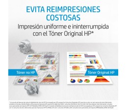 Toner HP 135A LaserJet W1350A Negro 1100 Paginas