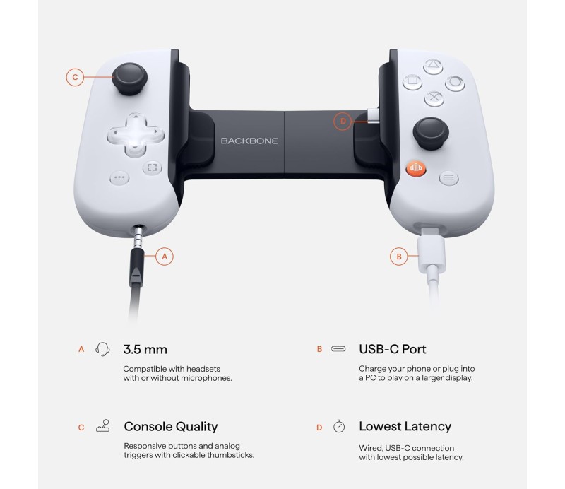  BACKBONE Un mando móvil para juegos para Android y iPhone 15  Series (USB-C) – PlayStation Edition – Convierte tu teléfono en una consola  de juegos – Juega PlayStation, Xbox, Call of
