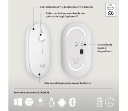 Raton Optico Inalambrico Logitech Pebble Mouse 2 M350S - Blanco