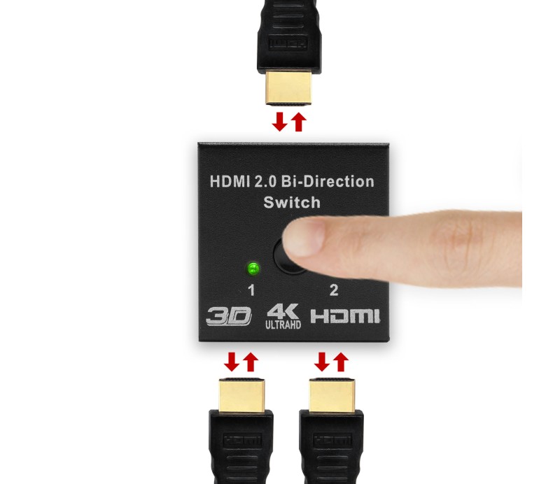 Switch Splitter HDMI Bidireccional 4K Phoenix PHHDMISPLITTER2