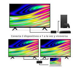 Switch Splitter HDMI Bidireccional 4K Phoenix PHHDMISPLITTER2