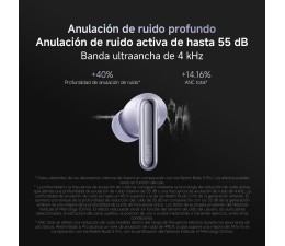 Auriculares BT TWS Xiaomi Redmi Buds 6 Pro BHR9317GL - Lila