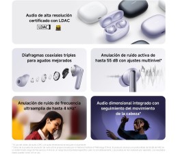Auriculares BT TWS Xiaomi Redmi Buds 6 Pro BHR9317GL - Lila