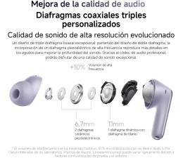 Auriculares BT TWS Xiaomi Redmi Buds 6 Pro BHR9317GL - Lila