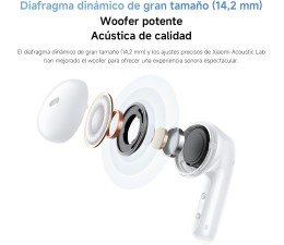 Auriculares BT TWS Xiaomi Redmi Buds 6 Active BHR8395GL - Rosa