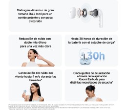 Auriculares BT TWS Xiaomi Redmi Buds 6 Active BHR8395GL - Rosa