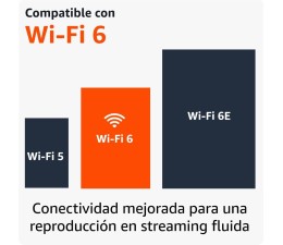 Reproductor Multimedia Amazon Fire TV Stick 4K 2024