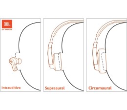 Auriculares JBL Tune 670NC con Cancelacion de Ruido - Blanco