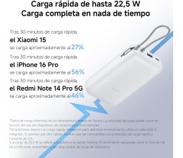 Powerbank Xiaomi BHR9738GL 20000 mAh USB A - Blanco