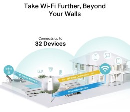 Router Wifi Exterior TP-Link 4G TL-MR100 Outdoor