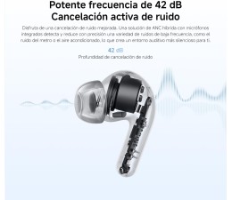 Auriculares BT TWS Xiaomi Redmi Buds 8 Lite BHR08OMGL Negro