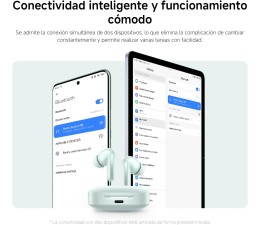 Auriculares BT TWS Xiaomi Redmi Buds 6 BHR9245GL Verde