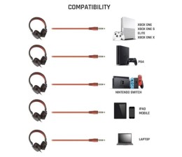 Auriculares Snakebyte Headset S Fortnite Nintendo Switch